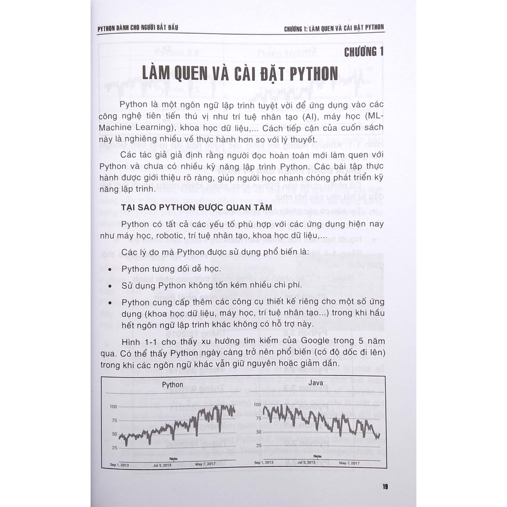 Sách Python Dành Cho Người Bắt Đầu