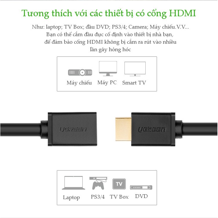 Cáp HDMI Nối Dài 0.5m 1m 2m Ugreen 10140 10141 10142 - Hàng Chính Hãng