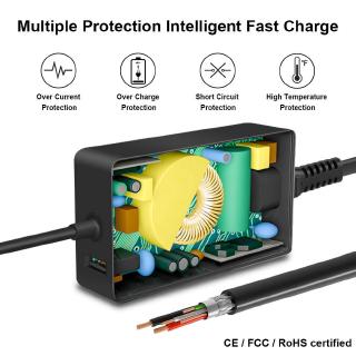 Bộ sạc Microsoft Surface Pro, Bộ đổi nguồn Surface 48W 12V 3.58A cho Microsoft Surface RT, Surface Pro 1 Surface Pro 2