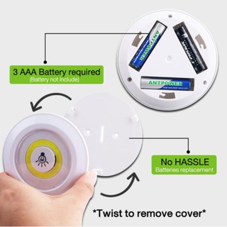 Đèn led trang trí phòng ngủ