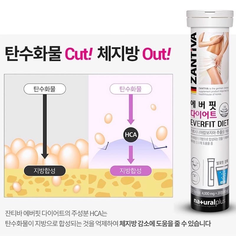 1 ỐNG 20 VIÊN SỦI GIẢM CÂN ZANVITA HÀN QUỐC