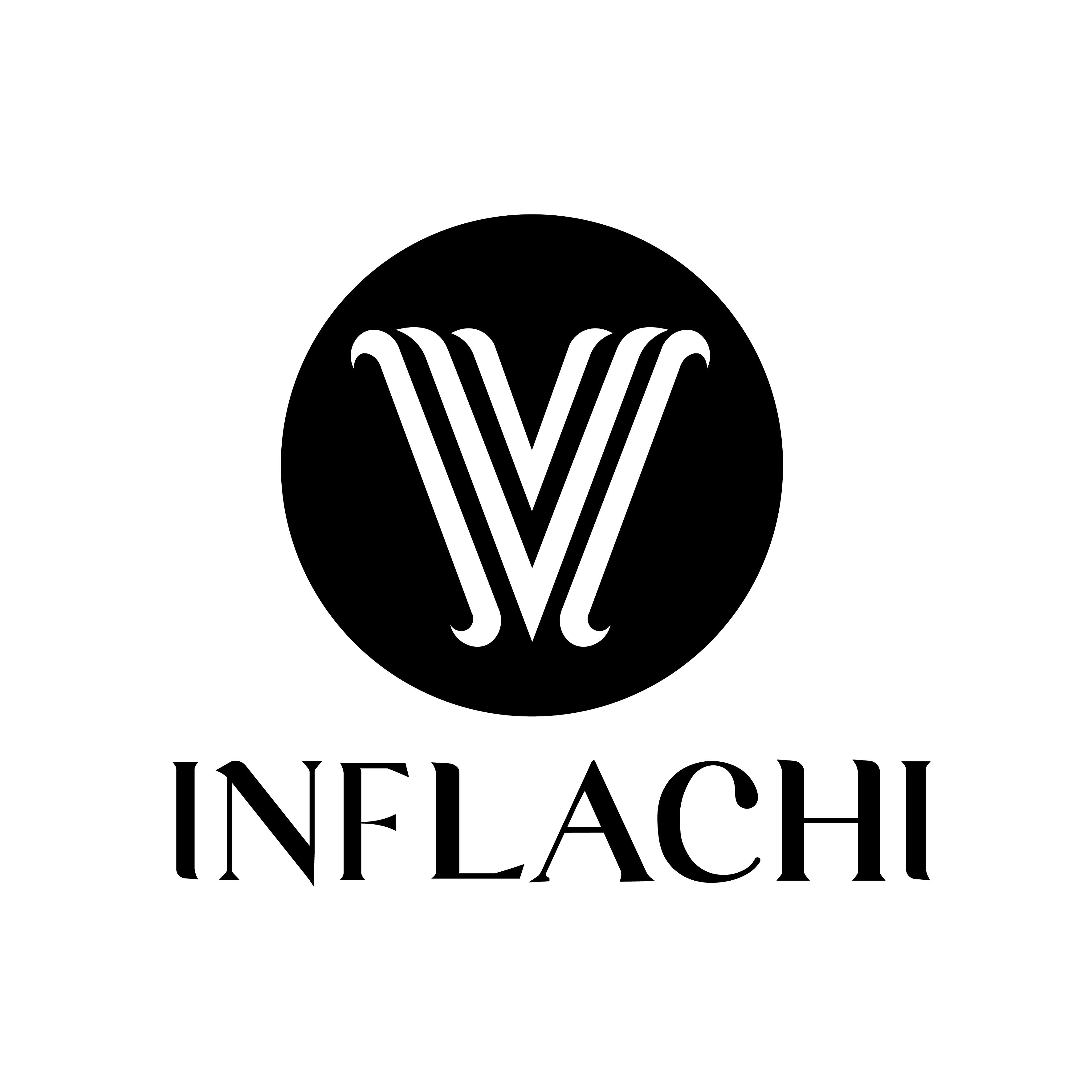 INFLACHI SÀI GÒN