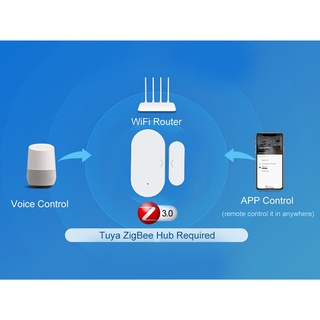 [4 Trạng Thái] Cảm Biến Đóng Mở Cửa Tuya Zigbee - Cao Cấp