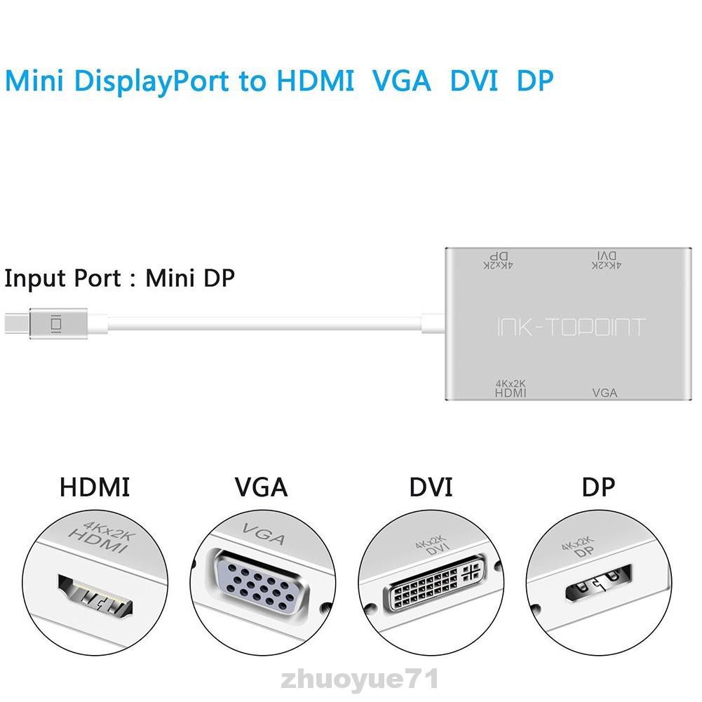 Bộ Chuyển Đổi Mini Displayport Sang Hdmi / Vga / Dvi / Dp 4 Trong 1 Cho Macbook | BigBuy360 - bigbuy360.vn