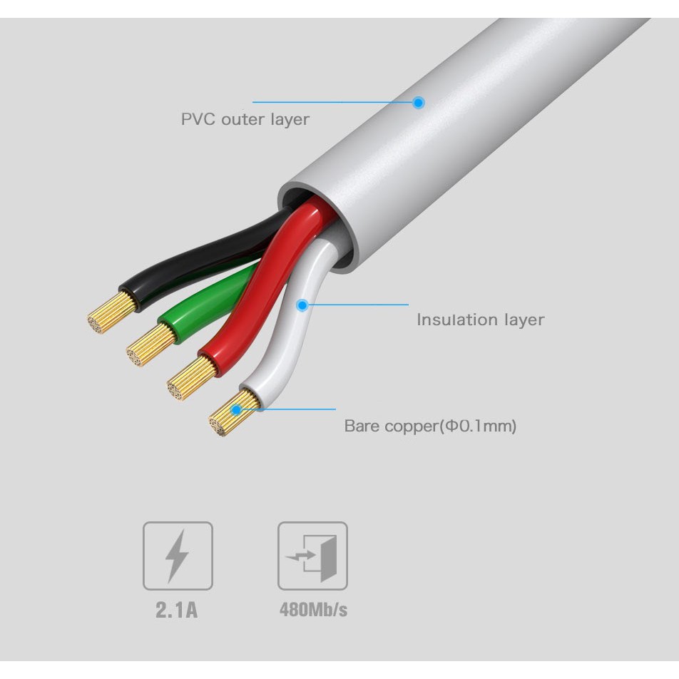 Cáp Sạc Remax RC-134 ✓ Lighting - Micro - Type C ✓ Chính Hãng