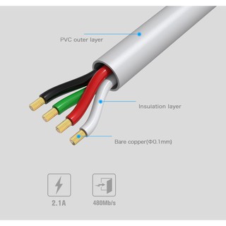 Cáp Sạc Remax RC-134 ✓ Lighting - Micro - Type C ✓ Chính Hãng