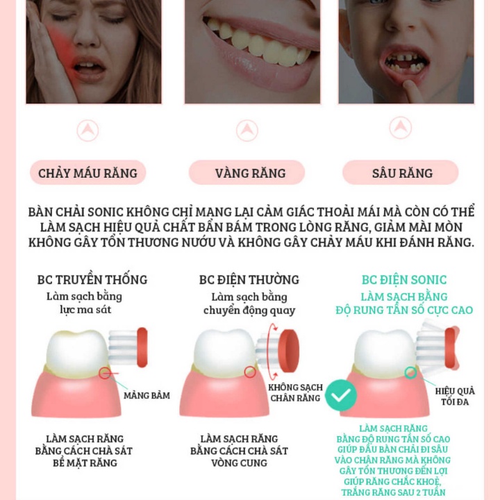 Bàn chải điện Xiaomi Sonic X7 bản nâng cấp , Bàn chải đánh răng điện công nghệ châu Âu 6 chế độ rung - bảo hành 24 tháng