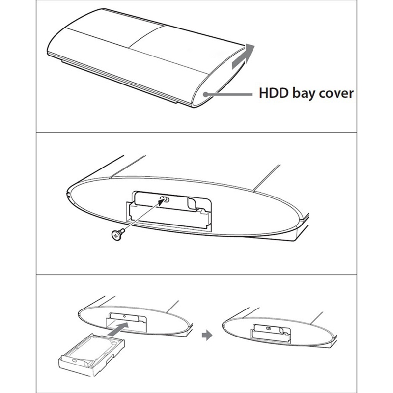 Khay Đựng Ổ Cứng HDD Kèm Ốc Vít Chuyên Dụng Cho Máy Chơi Game PS3 Slim 4000