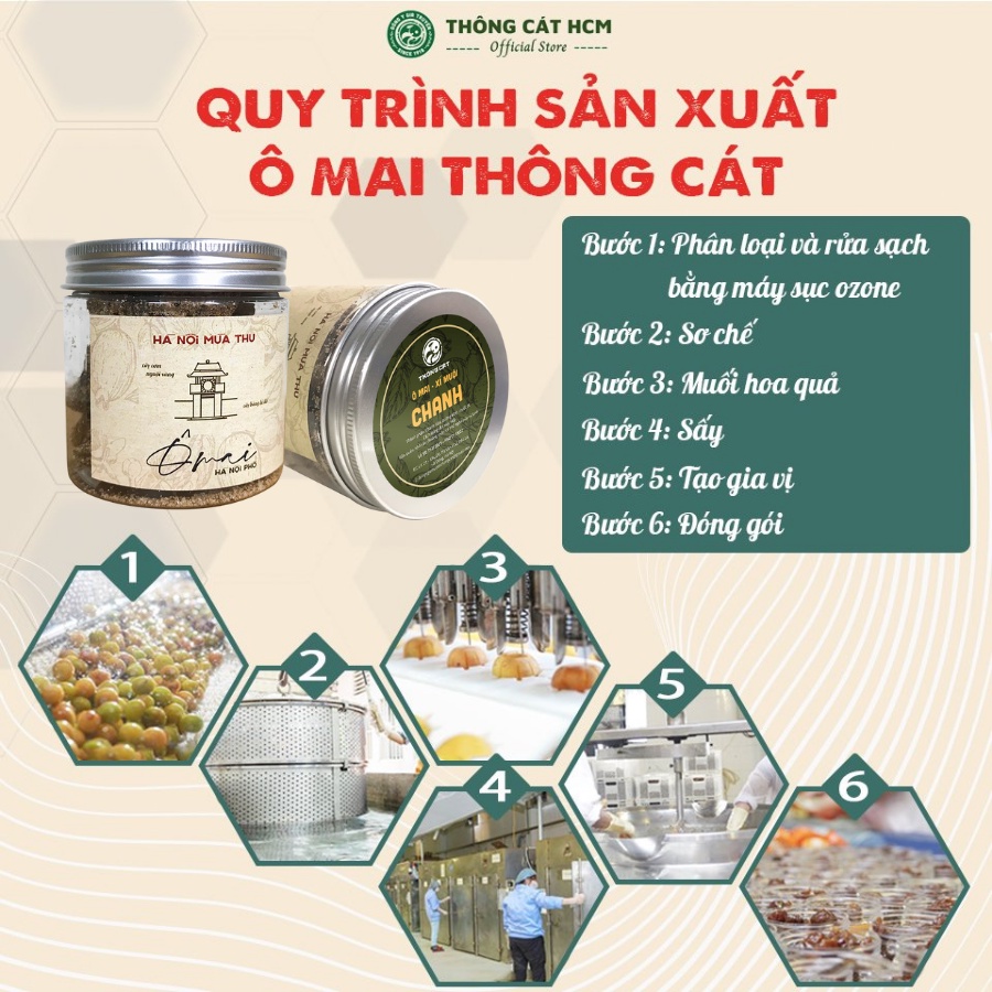 Bột Diếp Cá sấy lạnh THÔNG CÁT HCM 100% Organic , mặt nạ diếp cá giảm mụn, trắng da, mờ thâm sạm