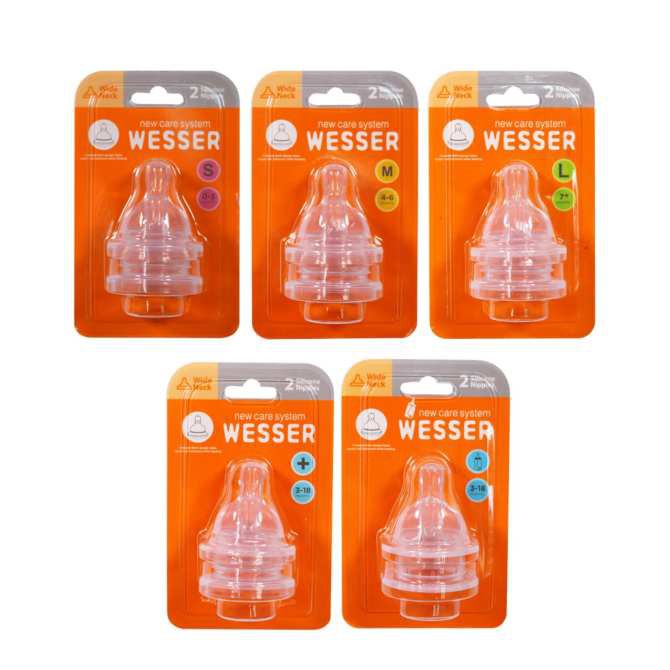 Núm Vú Wesser Cổ Rộng Size +