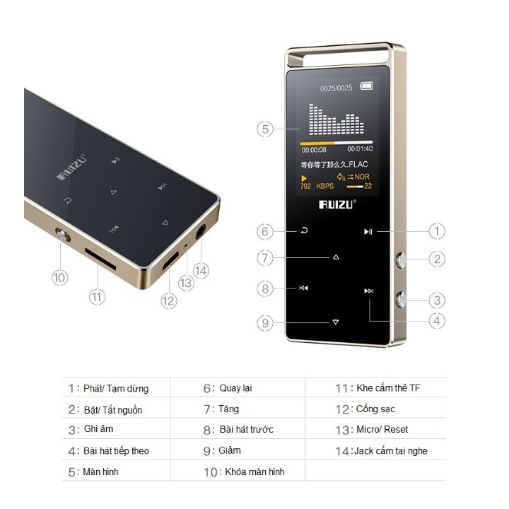 [MÃ ELHACE GIẢM 4% ĐƠN 300K] [HÀNG CHÍNH HÃNG] MÁY NGHE NHẠC THỂ THAO HIFI RUIZU D01 8GB CÓ HỖ TRỢ THẺ NHỚ NGOÀI