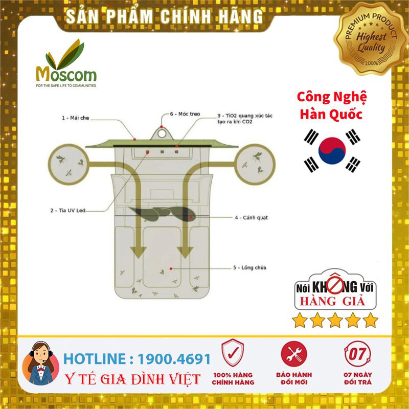 [Sạch muỗi] MÁY BẮT MUỖI MOSCLEAN CÔNG NGHỆ HÀN QUỐC, đèn bắt muỗi , chính hãng bảo hành 1 năm.