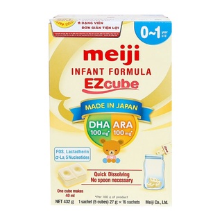 Meiji Nhật nhập khẩu