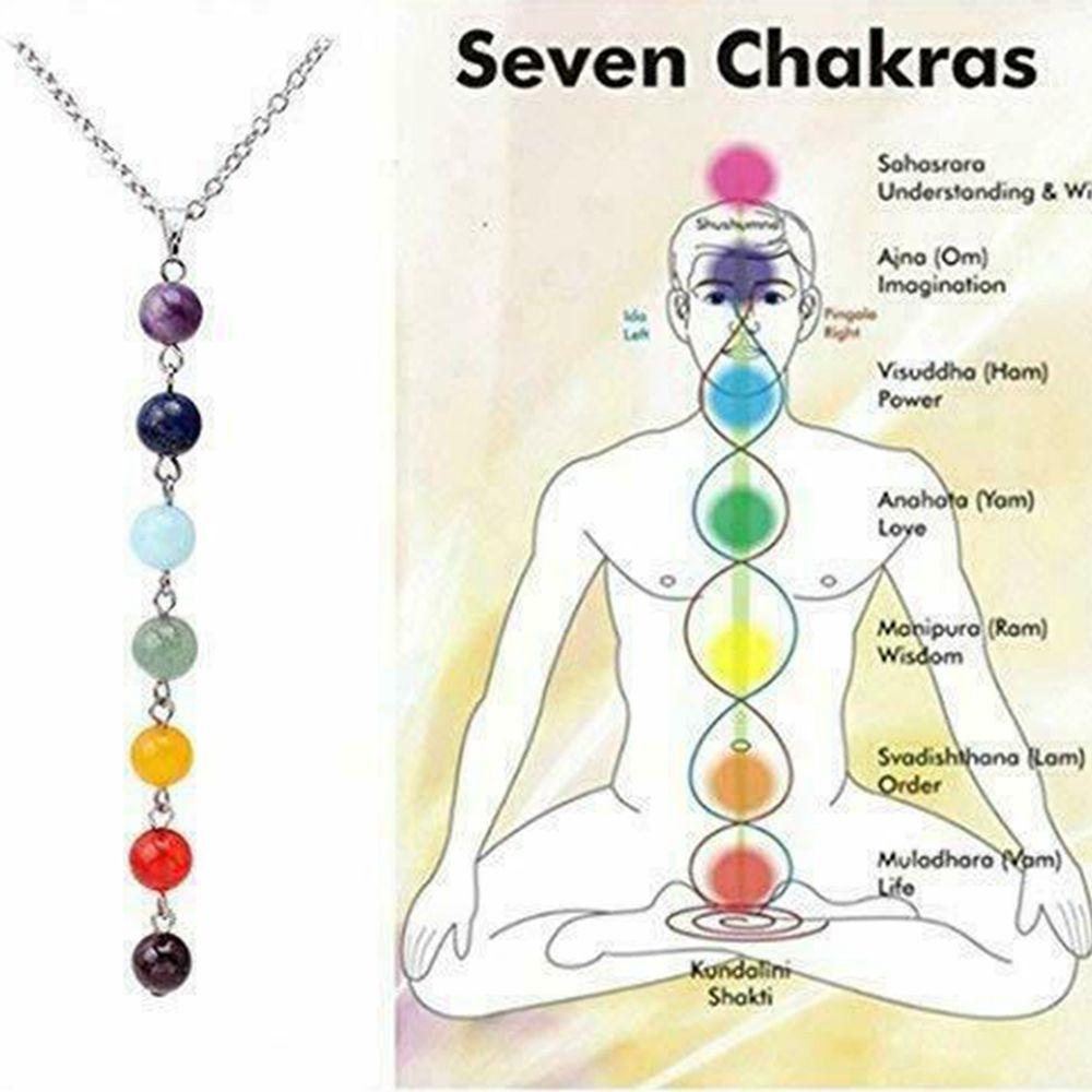 Vòng cổ Chakra 7 Màu Thời Trang