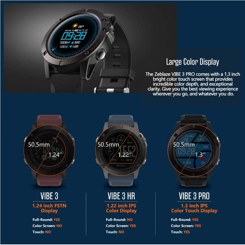 Zeblaze VIBE 3 Pro Đồng hồ thông minh smartwatch quốc tế