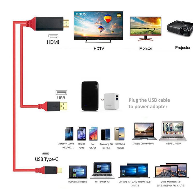 Cáp chuyển đổi đầu USB Type C sang HDMI với dây sạc cho Samsung Galaxy S8 S8 p Plus