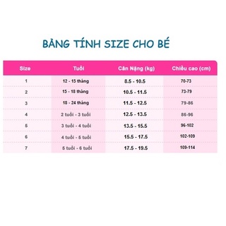 Đồ bộ mặc nhà cho bé pijama gấu