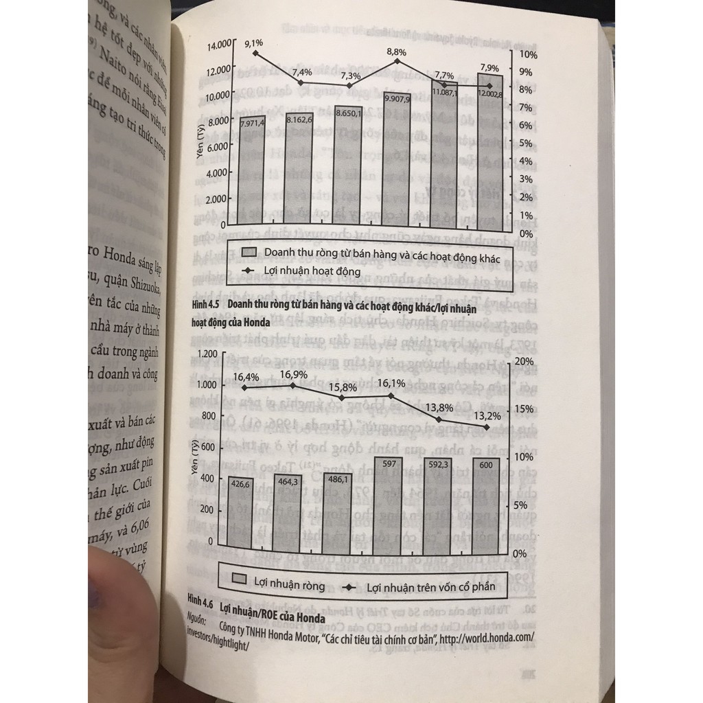 Sách - Quản trị dựa vào tri thức | BigBuy360 - bigbuy360.vn