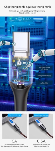 Cáp sạc Baseus chuẩn USB type-C