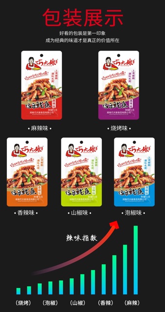 Râu mực cay gói 12gr
