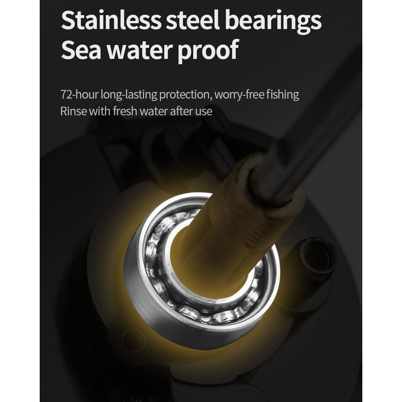 NGK Máy Câu Cá 10000 12000 14000 8000 9000 Max Drag 20KG Chất Lượng Cao