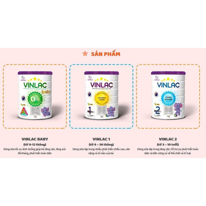 Sữa bột Vinlac 1 400g_Duchuymilk