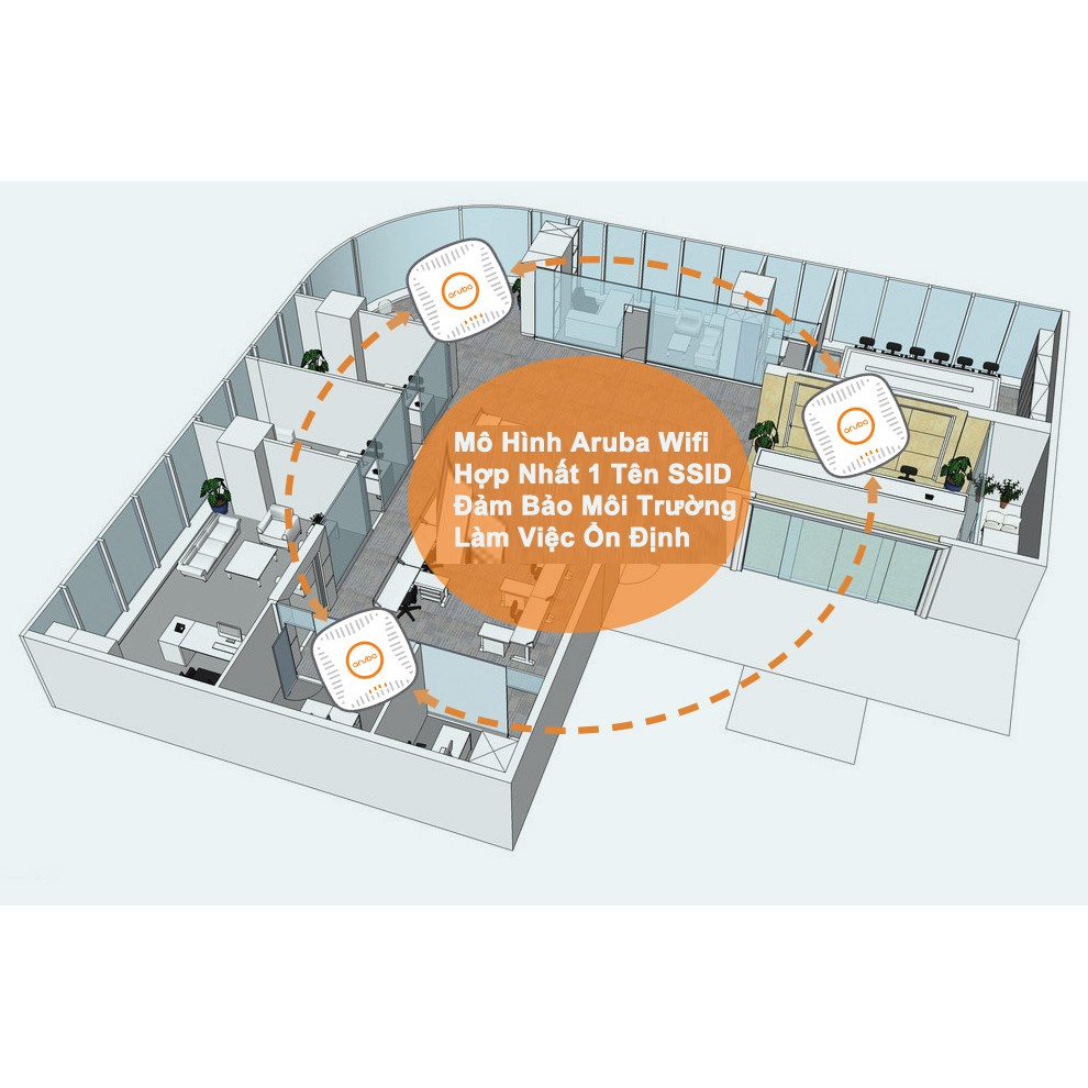 🆗🆗Phát Sóng Wifi Doanh Nghiệp AC Aruba 225 hai băng tầng chất lượng cho công ty-văn phòn | BigBuy360 - bigbuy360.vn