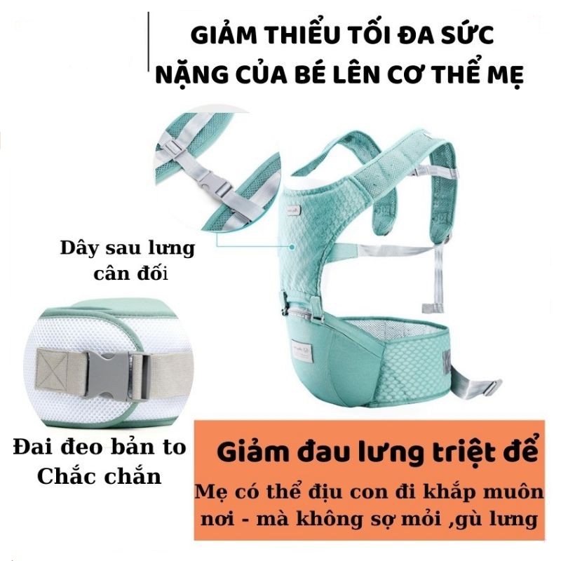 Địu Aingtree 6 tư thế chống gù lưới siêu thoáng khí đa năng cho bé từ 0-36 tháng