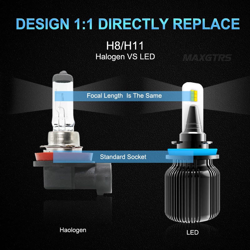 Bộ 2 Bóng Đèn Led Sương Mù Chiếu Xa / Gần MAXGTRS H1 H4 Hb2 H7 H8 H11 9005 Hb3 9006 Hb4 6000k Cho Xe Ô Tô