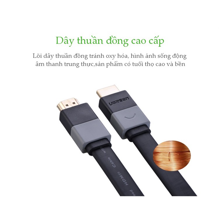 Cáp HDMI dây dạng dẹt 1.4 thuần đồng, độ dài từ 5-8m UGREEN HD120 - Hàng phân phối chính hãng - Bảo hành 18 tháng