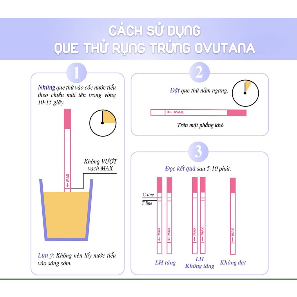 Que thử rụng trứng OVUTANA - nhanh, chính xác sau 7 ngày ( bán lẻ theo que)