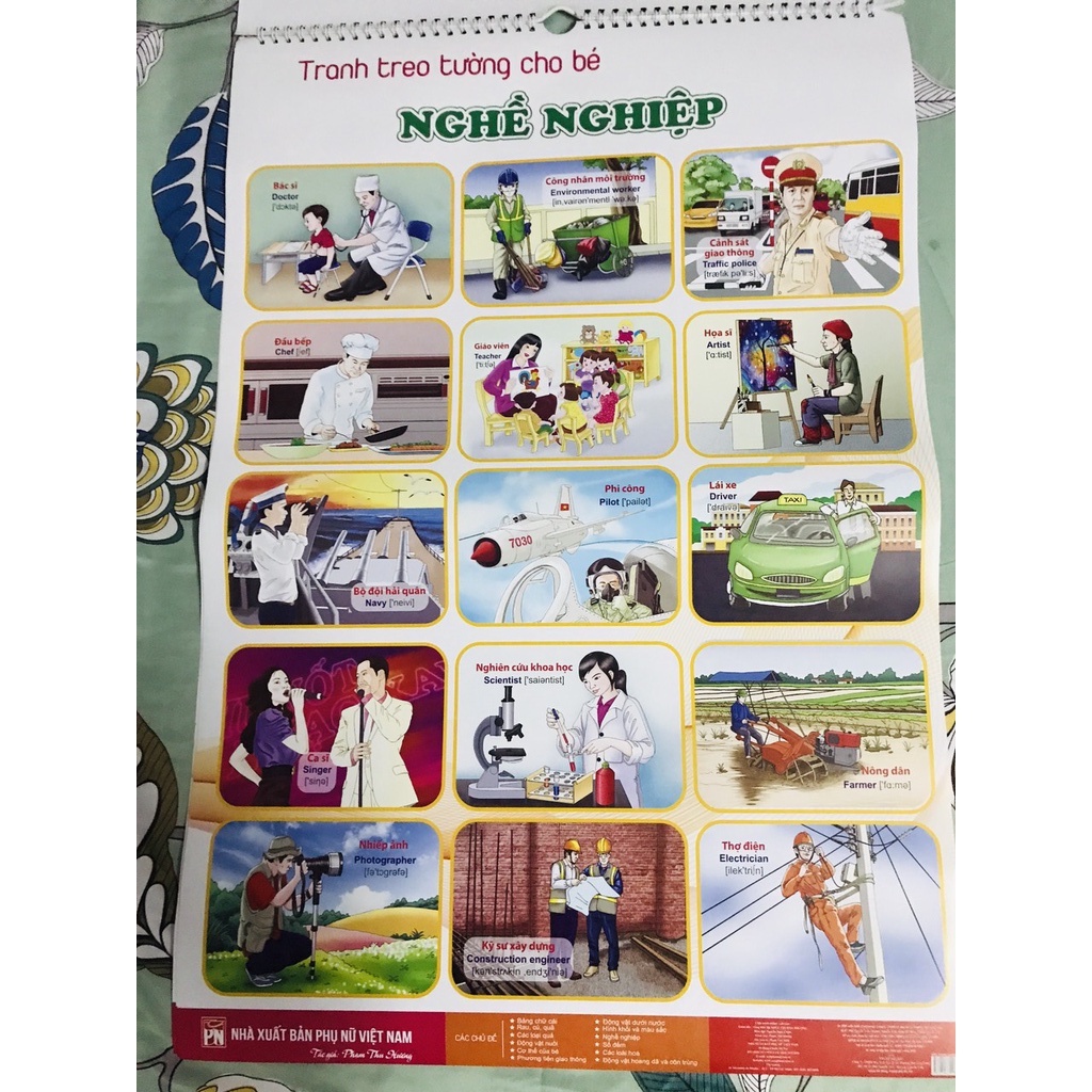 BỘ TRANH TREO TƯỜNG VỀ THẾ GIỚI XUNG QUANH 14 CHỦ ĐỀ IN 2 MẶT