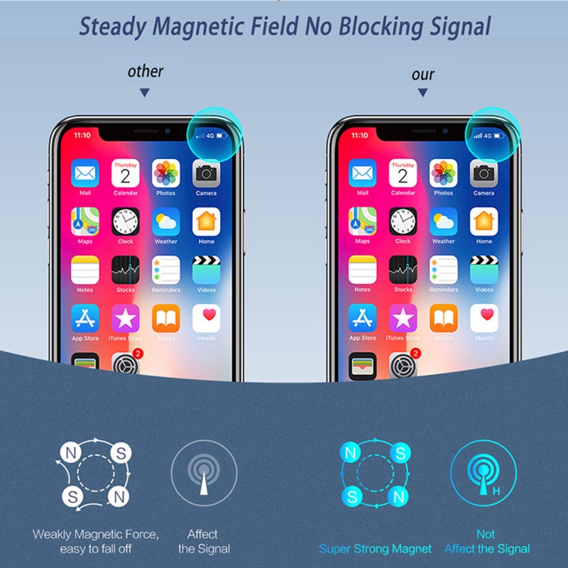 Fonken Giá Đỡ Điện Thoại Xoay 360 Độ Thông Dụng Trên Xe Hơi