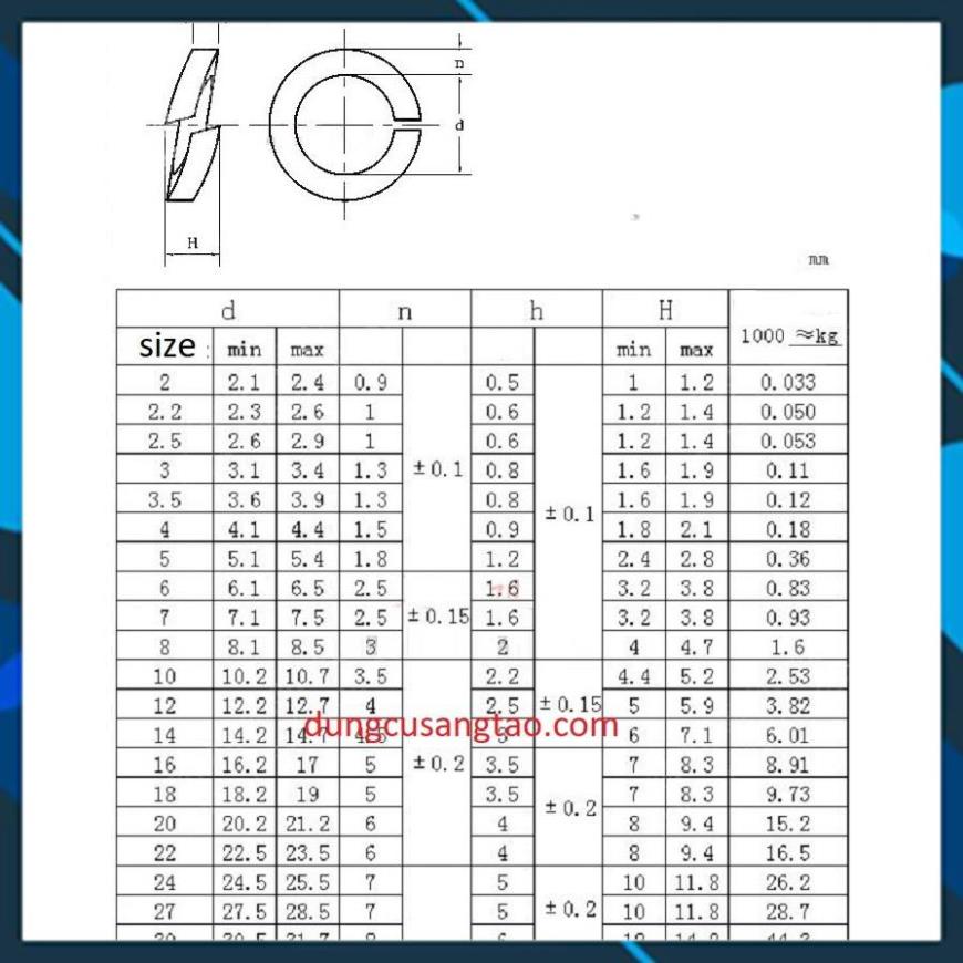 Long đền vênh Inox M2 - M3-M4-M5-M6-M8 cao cấp