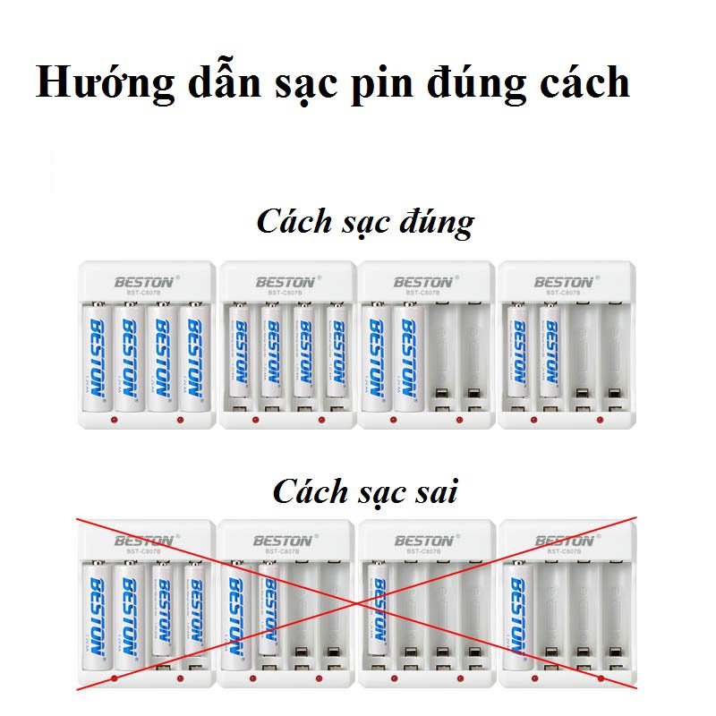 Pin sạc BESTON AA AAA, Sạc pin chính hãng BESTON, BẢO HÀNH 1 NĂM | Mic không dây, máy ảnh, điều khiển ( Pin 1.2V )