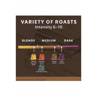 Cà Phê STARBUCKS COFFEE (Mỹ)