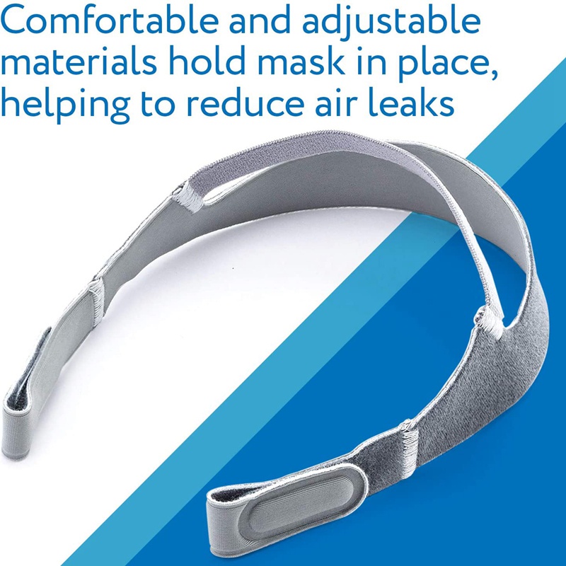 Dây Đeo Thay Thế Cho Mặt Nạ Dreamwing Cho Máy CPAP