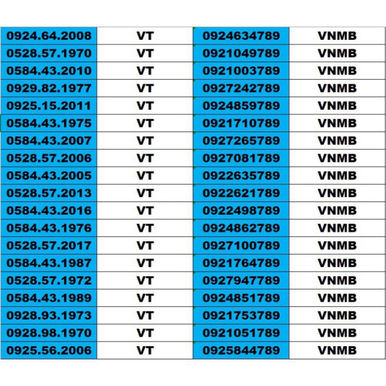 XẢ TẬN GỐC SIM SỐ ĐẸP 5 MẠNG ĐỒNG GIÁ 1500K – TỨ QUÍ , TAM HOA , THẦN TÀI , LỘC PHÁT, PHONG THỦY , NĂM SINH - LOẠI 2 XẢ 