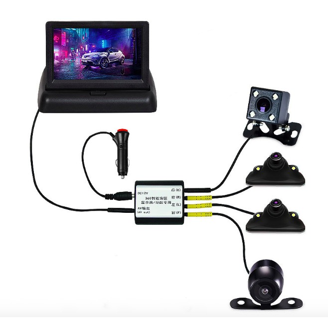 CAMERA HÀNH TRÌNH Ô TÔ QUAN SÁT 360 ĐỘ MÀN HÌNH 5 INCH - King Of Prussia