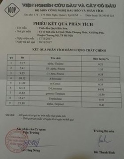 Tinh dầu vỏ quýt Lê Quế 10ml