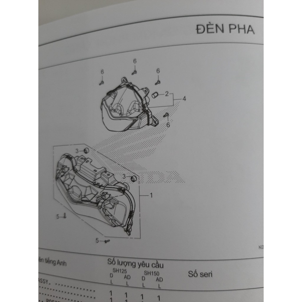 Cụm đèn trước sh 125 sh150 sh 2020 2021 2022 đèn pha honda