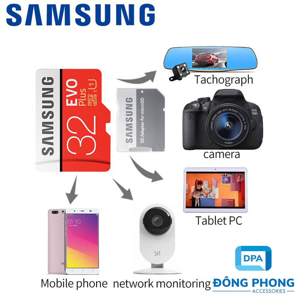 Adapter Thẻ Nhớ Samsung Chuyển Đổi Thẻ Nhớ Micro SD Sang Thẻ Nhớ SD Chính Hãng