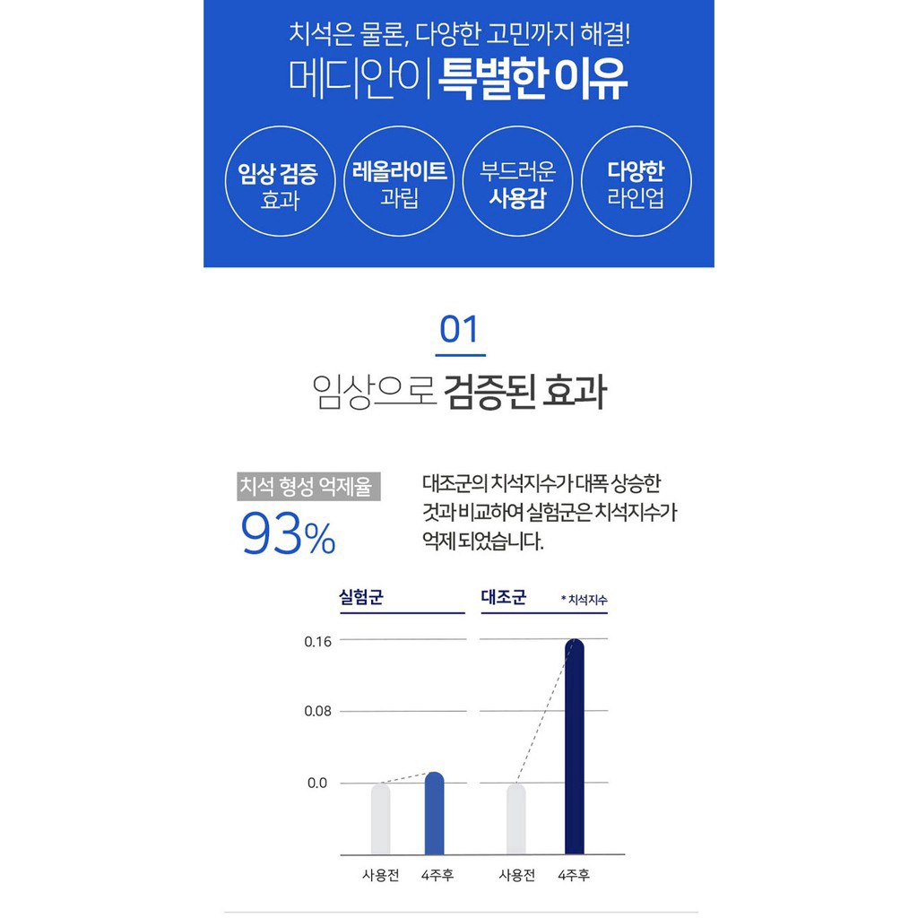 Tuýp Kem Đánh Răng 93% 120g Chăm Sóc Làm Trắng Răng
