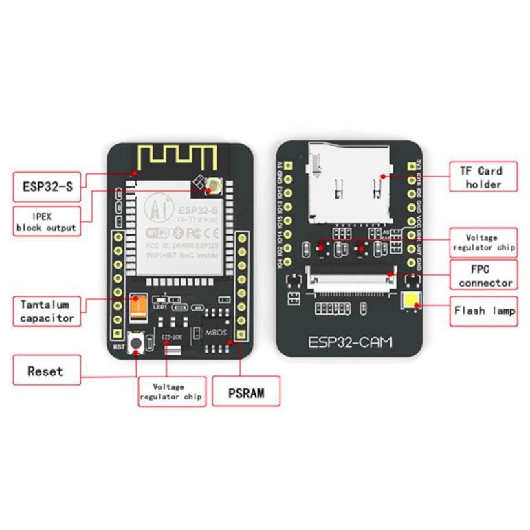 Mới! Module Camera tích hợp wifi và bluetooth ESP32-CAM