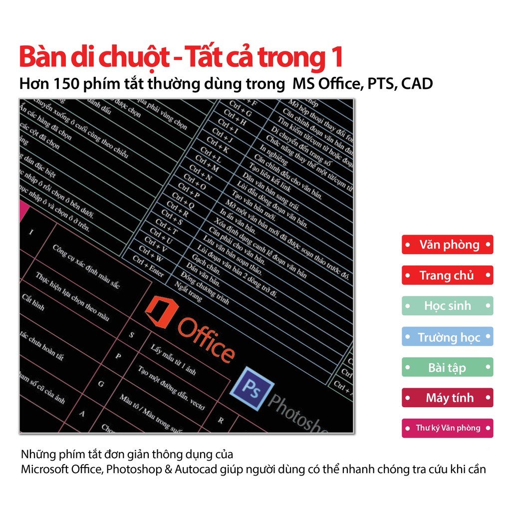 Lót chuột phím tắt tổng hợp các phần mềm văn phòng cỡ lớn 80x30