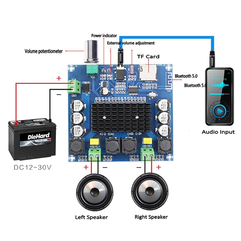 Bảng Mạch Khuếch Đại Âm Thanh Kỹ Thuật Số zzz XH-A105 Bluetooth 5.0 TDA7498 2x100W