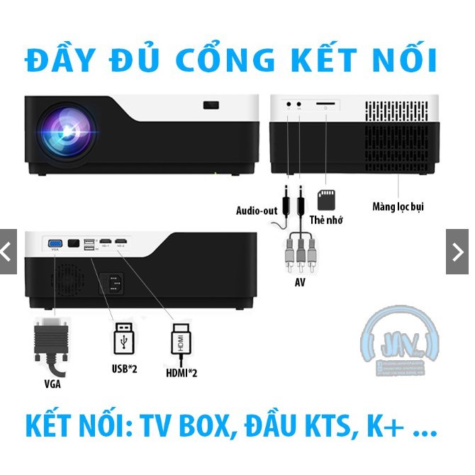 [NÉT NHẤT PHÂN KHÚC] Máy chiếu FULL HD- AUN F175- ĐỘ SÁNG CAO, ĐỘ NÉT CAO, TÍCH HỢP ANDROI, KẾT NỐI ĐIỆN THOẠI KHÔNG DÂY