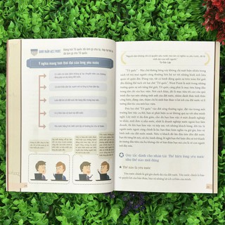 Sách - Kỷ Luật Làm Nên Con Người