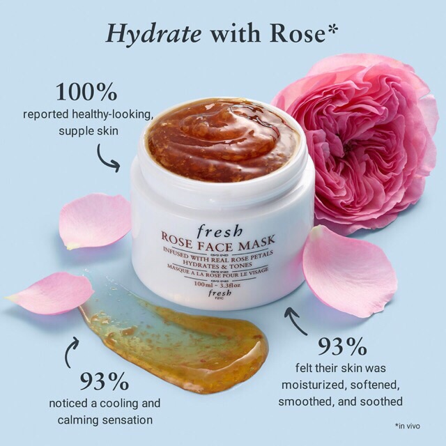 Mặt nạ Hoa Hồng se lỗ chân lông FRESH Rose Face Mask