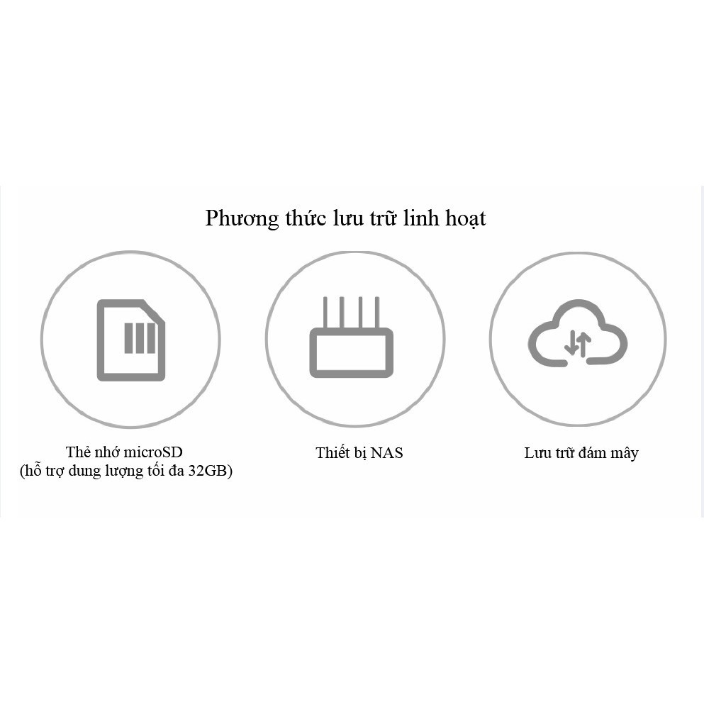 Camera IP Mi Home 360 Độ 2K Xiaomi Trắng BHR4457GL Digiworld   Hàng Chính Hãng - Minh Tín Shop